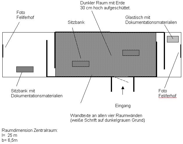 Installationsplan Kunsthalle